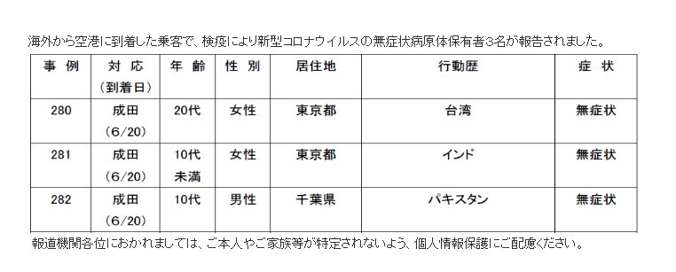 日本厚生勞動省22日公告資料顯示,1名20多歲日籍女性短期在台停留,返回日本後被驗出感染武漢肺炎。(圖取自日本厚生勞動省網頁mhlw.go.jp)