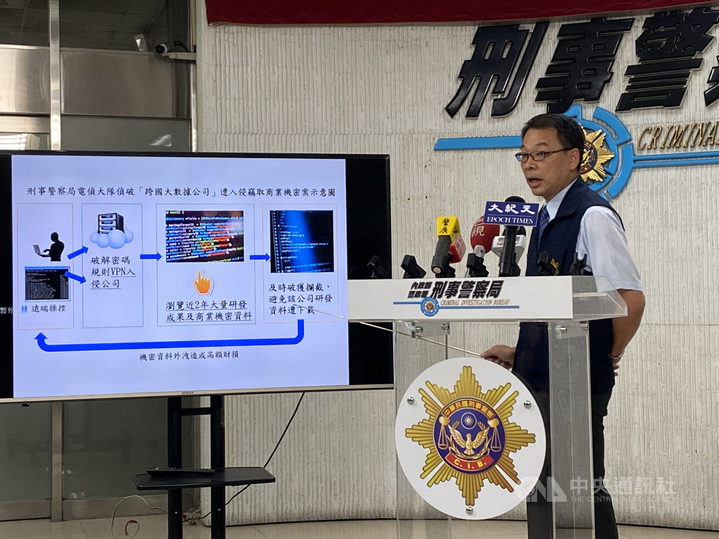 名列全球加密貨幣交易量前十大團隊的麒點科技,近日傳出離職員工30歲陳男涉入侵、遠端瀏覽公司研發成果,竊取商業機密,刑事局6日召開記者會,由電偵大隊副大隊長林明俊(圖)說明案件。中央社記者黃麗芸攝 109年7月6日