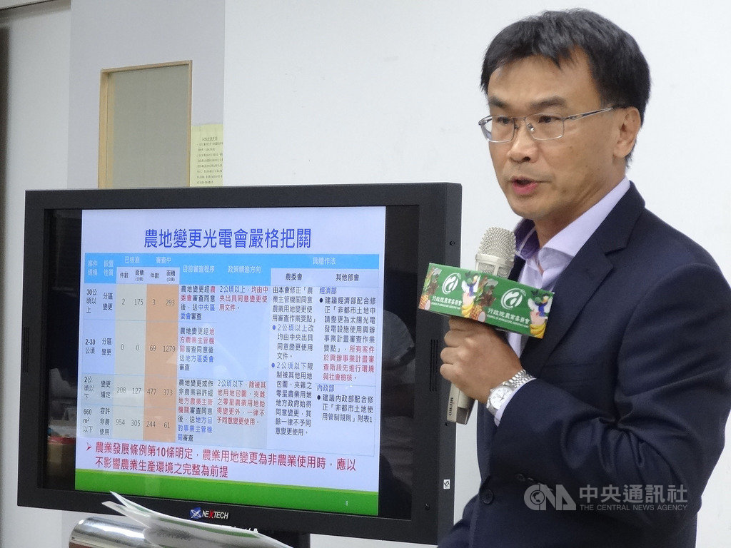 農地變更地目改種光電案件頻傳,農委會主委陳吉仲7日宣布,相關規範正在著手修訂,新制規定地方政府審查「2到30公頃」農地變更須經農委會同意、「2公頃以下」農地變更也必須遵照中央政府規定辦理,預估7月底前實施。中央社記者楊淑閔攝 109年7月7日