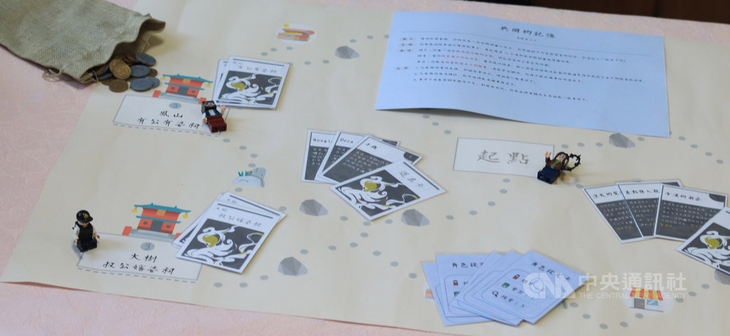 國立中山大學中國文學系師生走訪大高雄地區陰廟,在田野調查後設計出桌遊、圖文式角色扮演遊戲,用創意傳遞「陰廟不陰」的意涵。(中山大學提供)中央社記者王淑芬傳真 109年7月8日