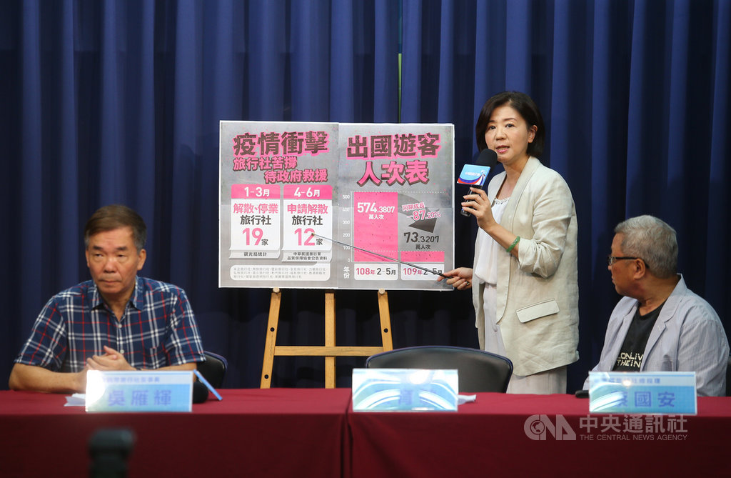 國民黨9日上午舉行「旅行業拚觀光?關光光?政府紓困3.0要加快」記者會,邀請多名旅行社業者代表參加;文傳會主委王育敏(中)表示,各項數據顯示,國內觀光產業慘澹經營,政府紓困腳步要趕快跟上。中央社記者謝佳璋攝 109年7月9日