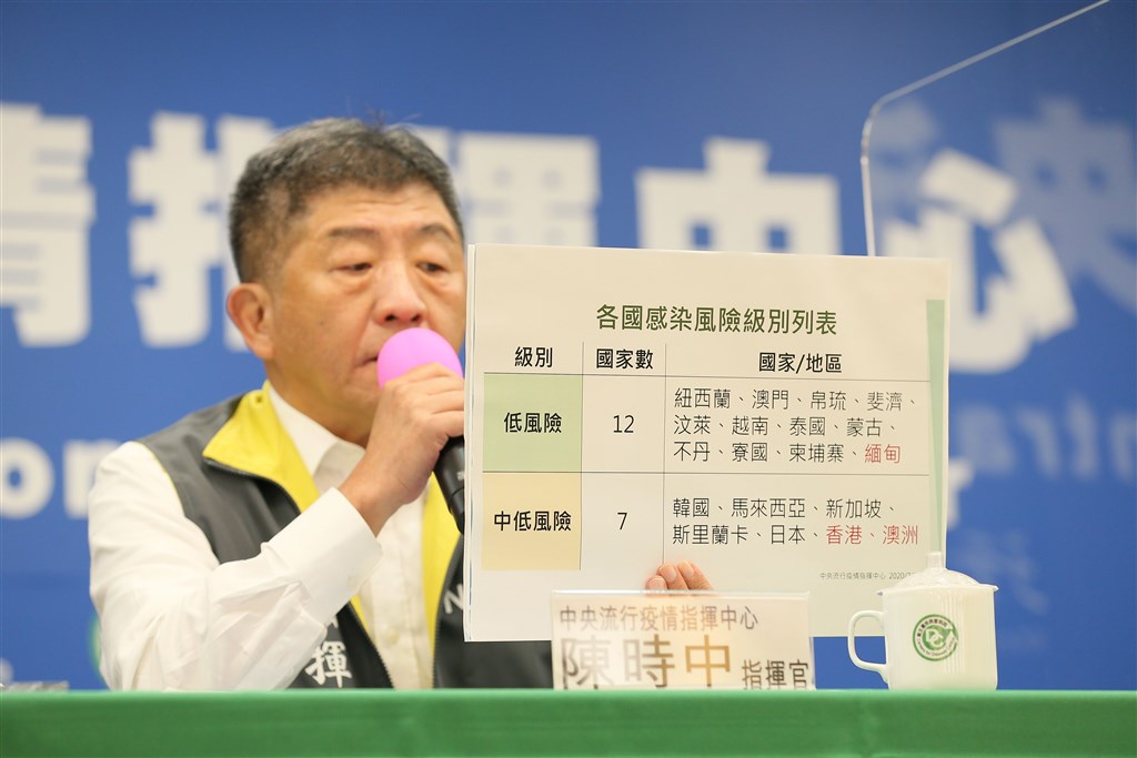 中央流行疫情指揮中心15日宣布最新版短期商務客入境國家名單,將香港、澳洲則從低感染風險國家及地區升至中低感染風險國家及地區,新增緬甸為低感染風險國家。(中央流行疫情指揮中心提供)
