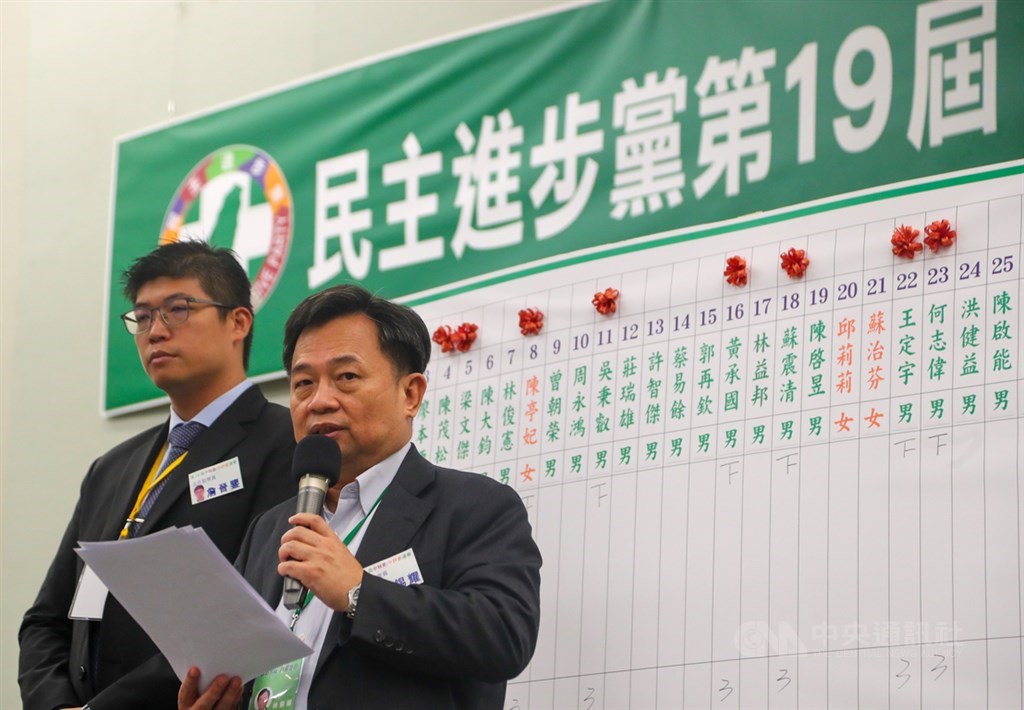 「民主進步黨第19屆第一次全國黨員代表大會」19日舉行中常委選舉投票,傍晚進行開票作業後,由民進黨秘書長林錫耀(右)宣布黨職改選結果。中央社記者王騰毅攝 109年7月19日