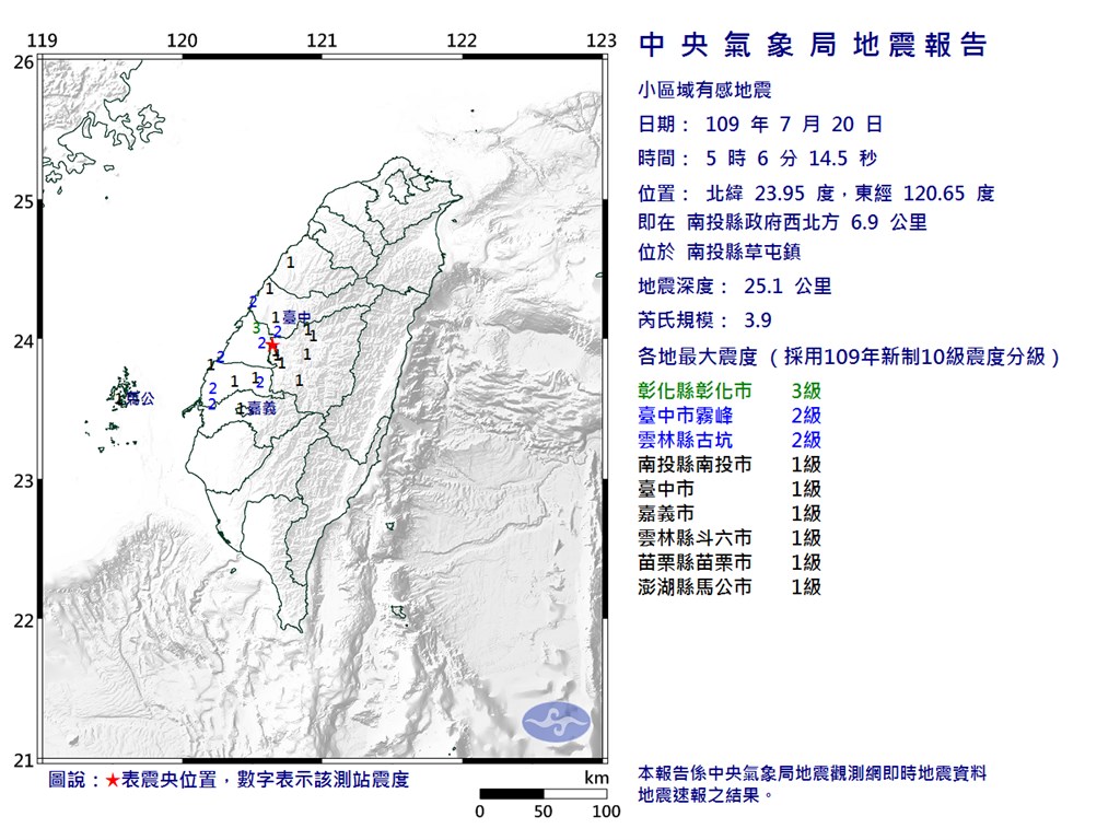 An earthquake of 3.9 on the Richter scale occurred in Caotun Town, Nantou County at 5:6 am on the 20th, with a depth of 25.1 kilometers.  (The picture is taken from the website of the Central Meteorological Bureau cwb.gov.tw)