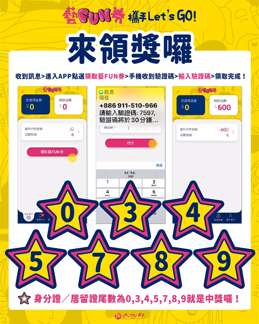 文化部「藝FUN券」抽籤結果出爐,中獎民眾收到訊息後,進入App點選領取藝FUN券,收到且輸入驗證碼後就領取完成。(圖取自facebook.com/www.moc.gov.tw)