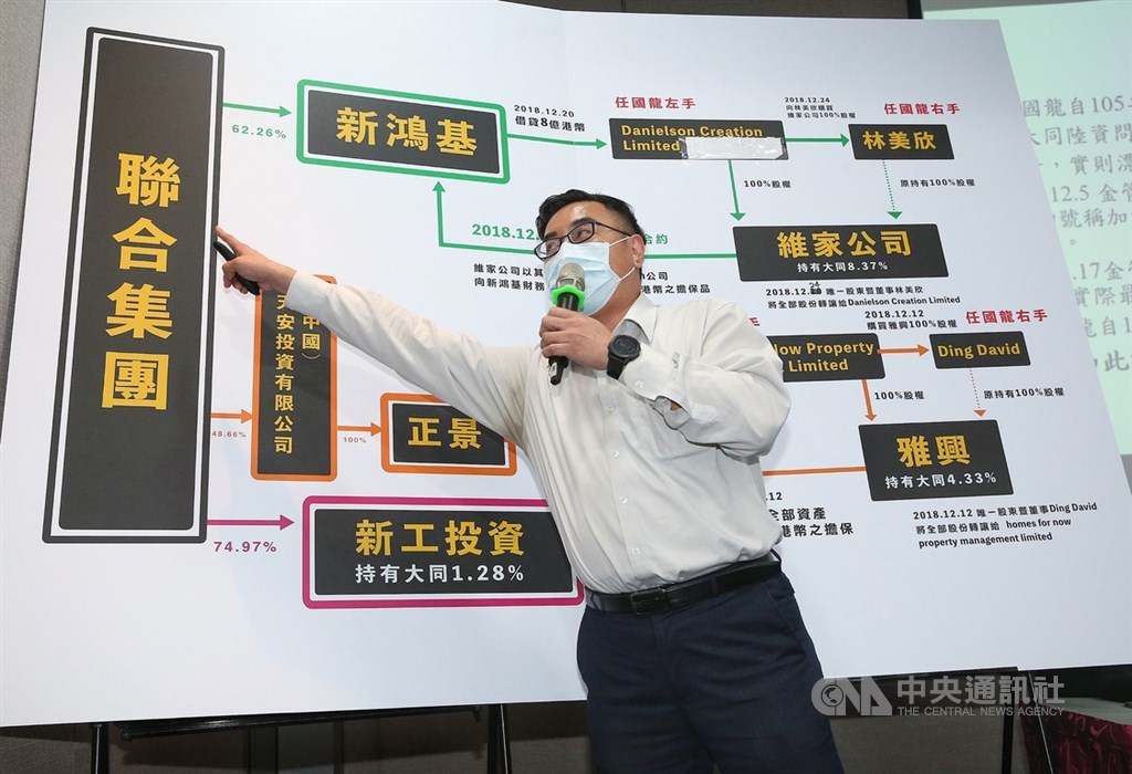 大同公司27日下午舉行「抓到了!大同公司公布違法中資藏鏡人」記者會,大同公司法務長趙安指稱持有大同股份的新工投資,其大股東就是香港聯合集團。中央社記者郭日曉攝 109年7月27日