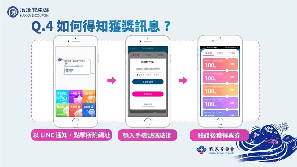 浪漫客庄旅遊券第二階段29日中午12時抽出14萬名得主,預計下午5時前會以簡訊通知中獎民眾領取旅遊券,晚間7時開放中獎名單查詢。(圖取自facebook.com/www.hakka.gov.tw)