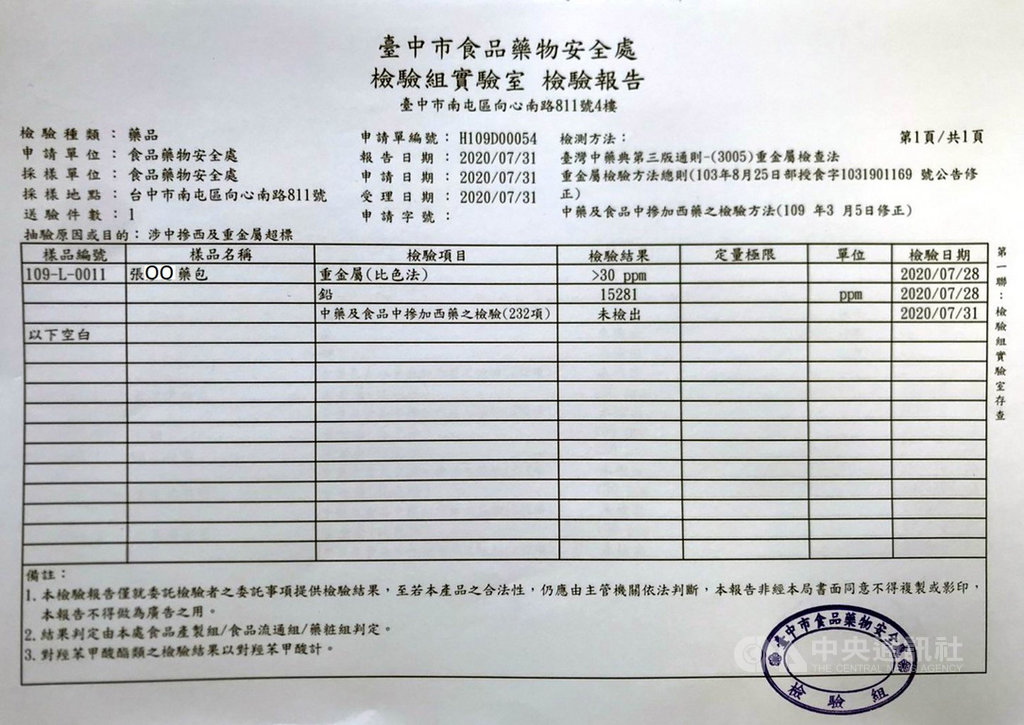台中市議員張彥彤全家鉛中毒事件,發現全家服用的自費中藥粉有問題,台中市衛生局2日公布中藥粉初驗結果,其中鉛含量達1萬5281PPM,已經超過標準含量約509倍。(台中市衛生局提供)中央社記者郝雪卿傳真 109年8月2日