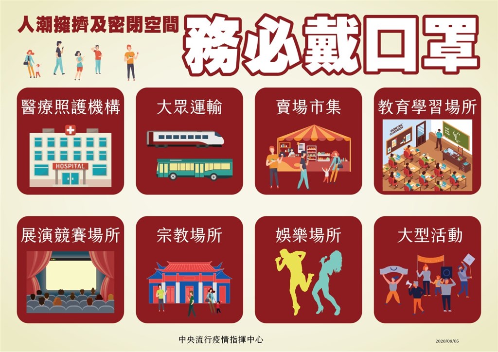 中央流行疫情中心指揮官陳時中宣布,民眾出入8大人潮擁擠或密閉場所應配戴口罩。(中央流行疫情指揮中心提供)