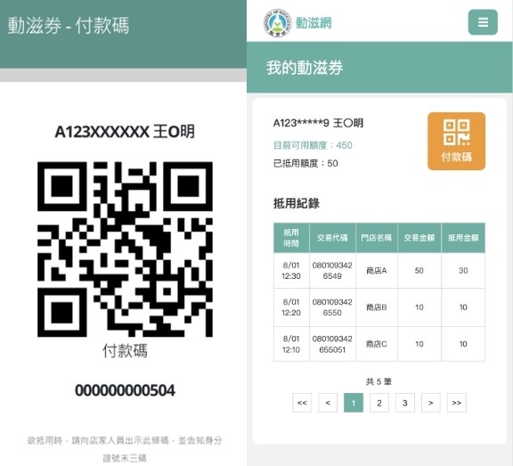 中籤的民眾在動滋網輸入基本資料後取得 QR Code,消費後續可進入動滋網中「我的動滋券」查詢抵用紀錄。(圖取自體育署網頁500.gov.tw)