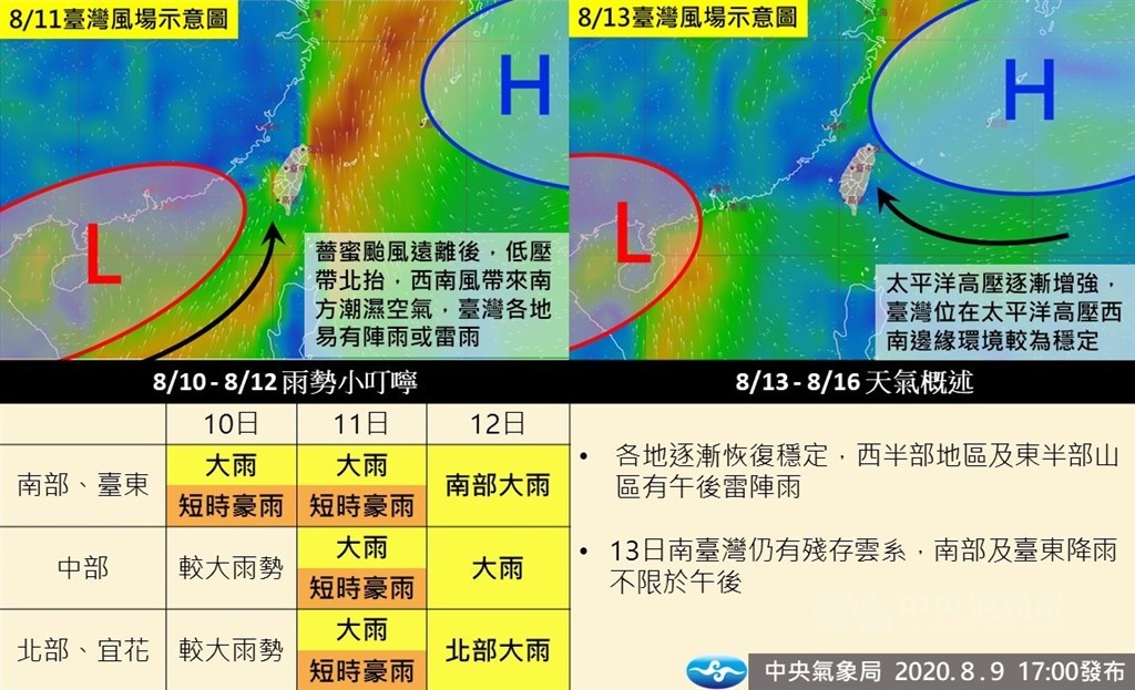 中央氣象局表示,隨著颱風薔蜜北上,南方低壓帶也跟著北上,10日起天氣轉不穩定。(圖取自facebook.com/CWB.TW)