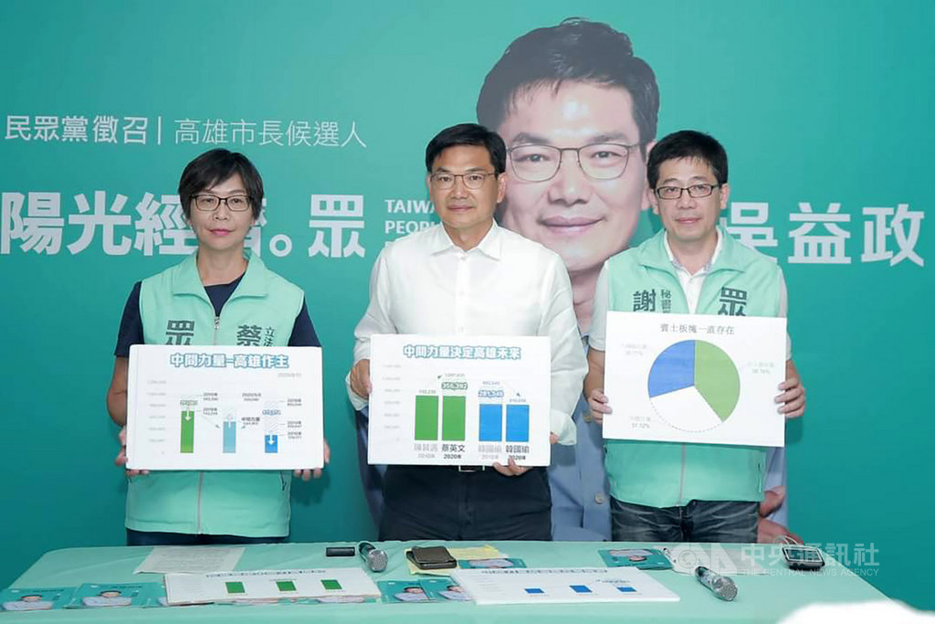 民眾黨徵召高雄市長補選候選人吳益政(中)11日由競選總幹事蔡壁如(左)等陪同舉行記者會,會中喊出「高雄人的寧靜革命」,呼籲把城市的權力拿回市民手上,找回城市主體性,政黨應該團結人民而非分裂人民。(吳益政競總提供)中央社記者王淑芬傳真 109年8月11日