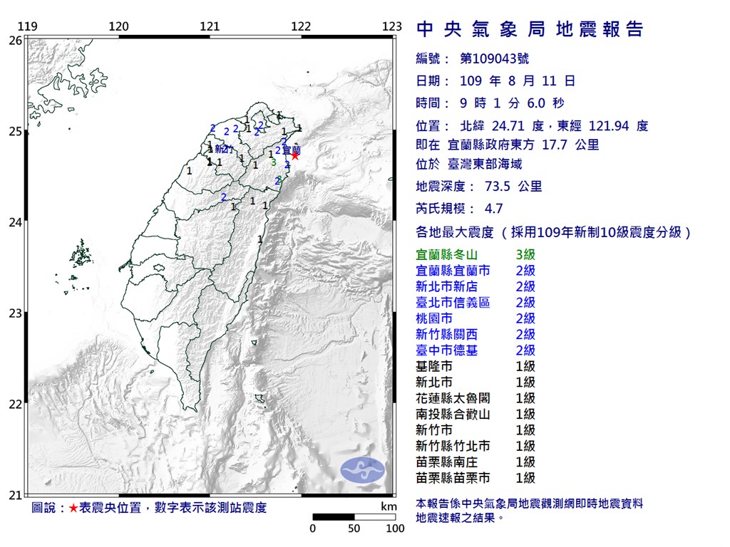 根據中央氣象局地震報告,11日上午9時1分發生芮氏規模4.7地震。(圖取自氣象局網頁cwb.gov.tw)