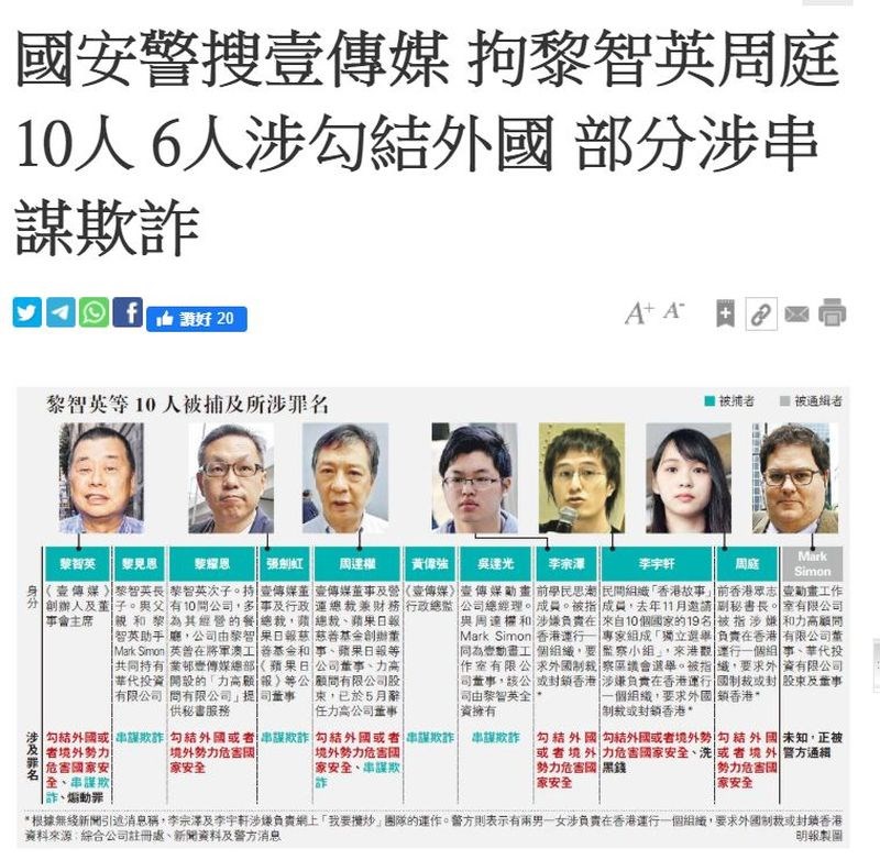 香港警方10日逮捕包括壹傳媒主席黎智英、前香港眾志成員周庭等10人,指他們涉勾結外國或境外勢力危 害國安等罪行。(圖取自明報網頁news.mingpao.com/pns)