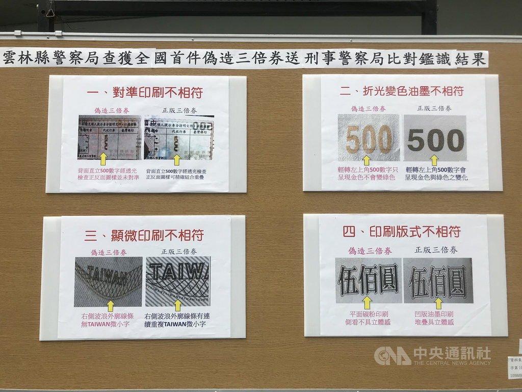 雲林檢警瓦解以蘇姓男子為首的偽造集團,警方14日教導民眾可以靠手觸摸券上有凹版印紋、輕轉振興三倍券左上角面額數字,變色墨隱藏字會呈現金色與綠色變化來辨識真偽。中央社記者姜宜菁攝 109年8月14日
