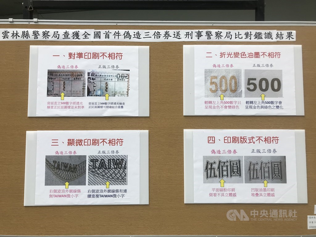 雲林檢警瓦解以蘇姓男子為首的偽造集團,警方14日教導民眾可以靠手觸摸券上有凹版印紋、輕轉振興三倍券左上角面額數字,變色墨隱藏字會呈現金色與綠色變化來辨識真偽。中央社記者姜宜菁攝 109年8月14日