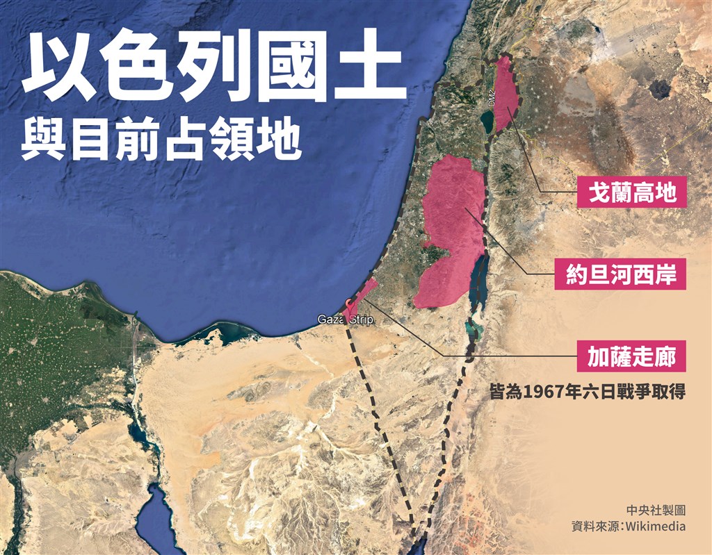 加薩走廊、約旦河西岸、戈蘭高地是以色列1967年六日戰爭所取得的土地。(中央社製圖)