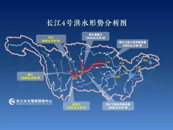 中國水利部長江水利委員會水文局14日清晨5時發布,「長江2020年第4號洪水」在上游形成。圖為長江4號洪水形勢分析圖。(取自中國長江水利網)