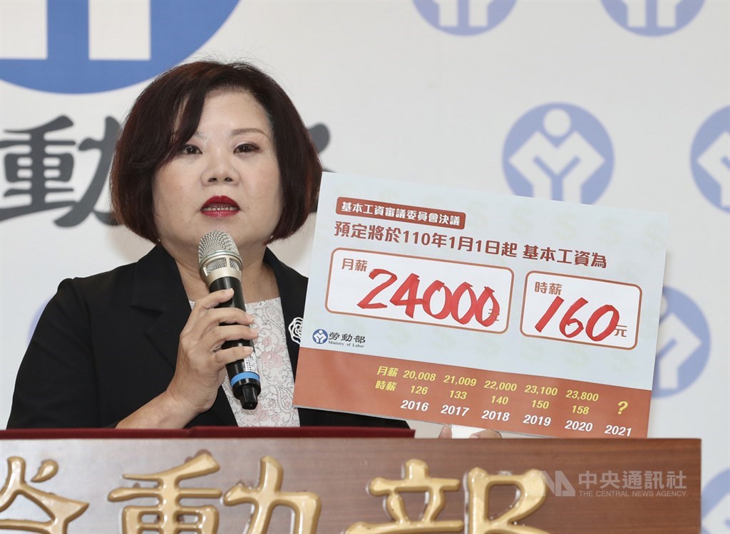 勞動部長許銘春18日下午舉行記者會,宣布基本工資審議委員會討論決議,基本工資月薪擬從現行新台幣2萬3800元調至2萬4000元;時薪由158元調至160元,仍需提報行政院決定。中央社記者張皓安攝 109年8月18日