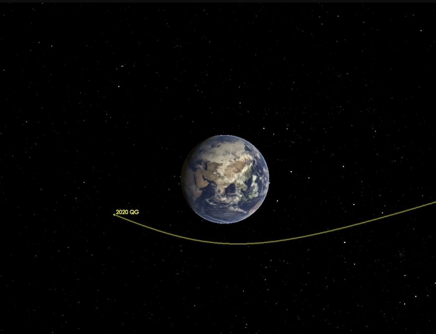 美國國家航空暨太空總署18日表示，一顆休旅車大小的小行星16日與地球擦肩而過，距離僅約2950公里。（圖取自NASA噴射推進實驗室網頁jpl.nasa.gov）