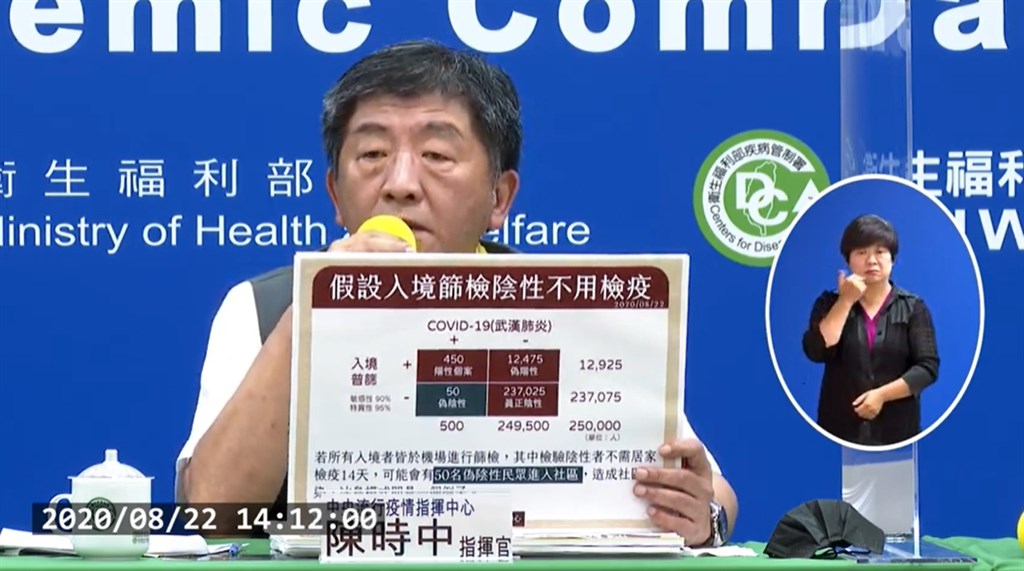 指揮中心指揮官陳時中22日說,若防疫做的對,多做沒問題;但若有問題,多做會有大問題,醫療、航空都會崩潰。(圖取自疾管署YouTube頻道網頁)