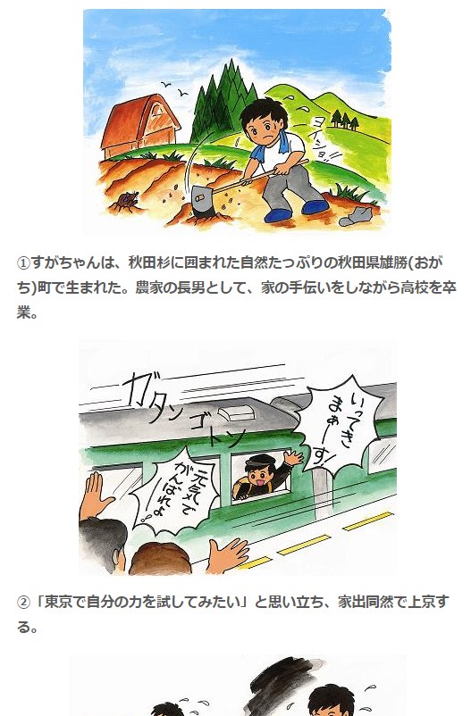 長男 偉 菅 義