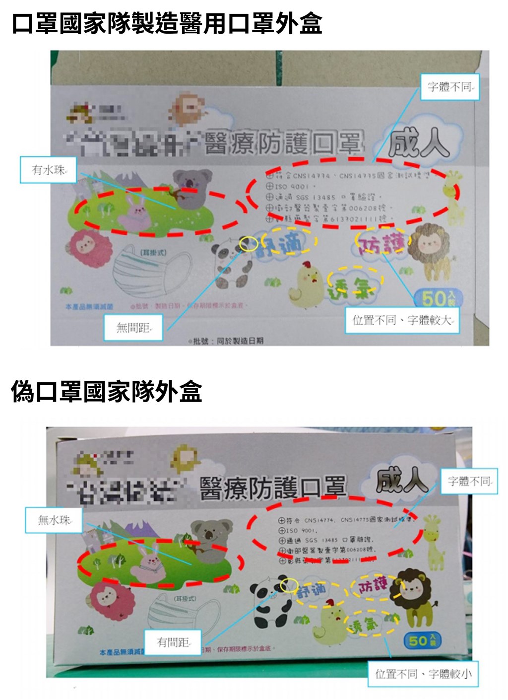 台灣優紙公司生產的口罩遭地下工廠偽造，偽造的口罩（下圖）外盒左方草地圖案無水珠，包裝盒印刷字體也不同。（調查局中部地區機動工作站提供）
