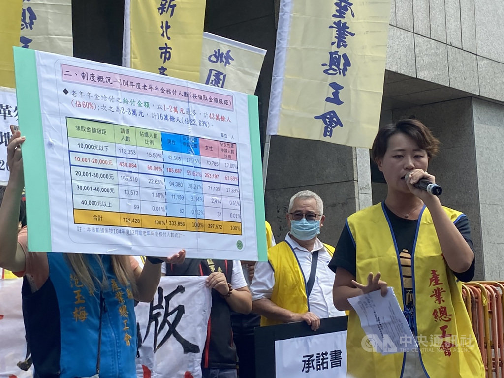 勞團「2020工鬥」15日至勞動部外舉行記者會,桃園市產業總工會秘書長葉瑾瑜(右)籲政府重視勞工退休金低落問題,並秀出數據表示,目前勞保老年年金請領金額不到新台幣2萬元的比例高達75.5%,這樣的年金水準難以支應一般老年人的基本生活。中央社記者吳欣紜攝 109年9月15日