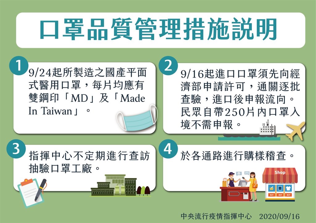 國產醫用口罩雙鋼印標示延後至24日實施,指揮中心說明管理措施。(圖取自疾管家LINE帳號)