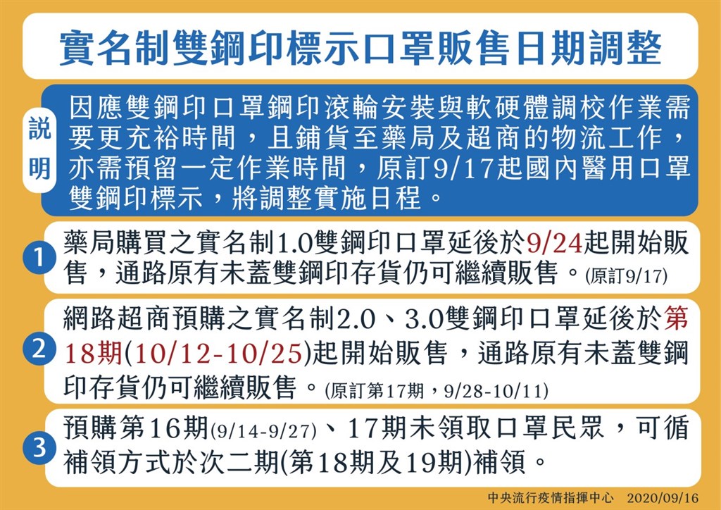 國產醫用口罩雙鋼印標示延後至24日實施,指揮中心說明日期調整細節。(圖取自疾管家LINE帳號)