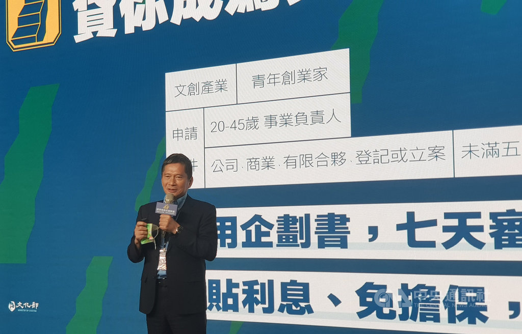 文化部與文策院及10家銀行合作,提供青年創業貸款服務,新台幣100萬元以下創業貸款「免企劃書、免擔保、7天審貸、文化部補貼5年利息」,包括YouTuber、Podcast等青年創業者都可申請。文化部長李永得(圖)23日表示,要讓青年貸款壓力減到最低。中央社記者鄭景雯攝 109年9月23日