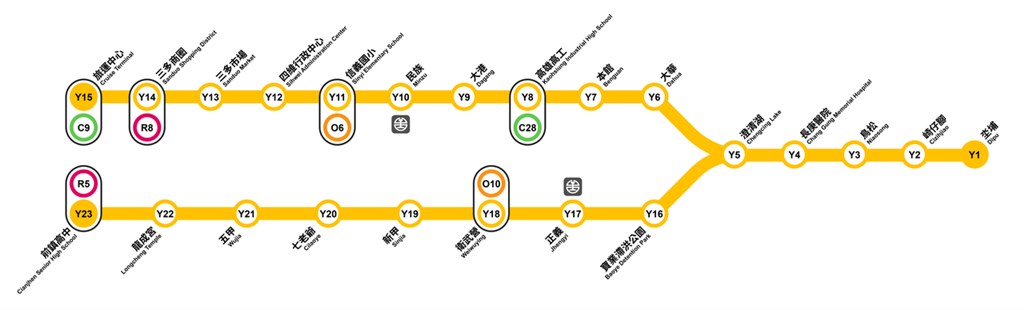捷運黃線長22.91公里、共23站。全線地下路網近22公里,高架段約1公里。工程預計111年開工,117年完工。(圖取自維基共享資源;作者:Joshua Chen,CC BY-SA 4.0)