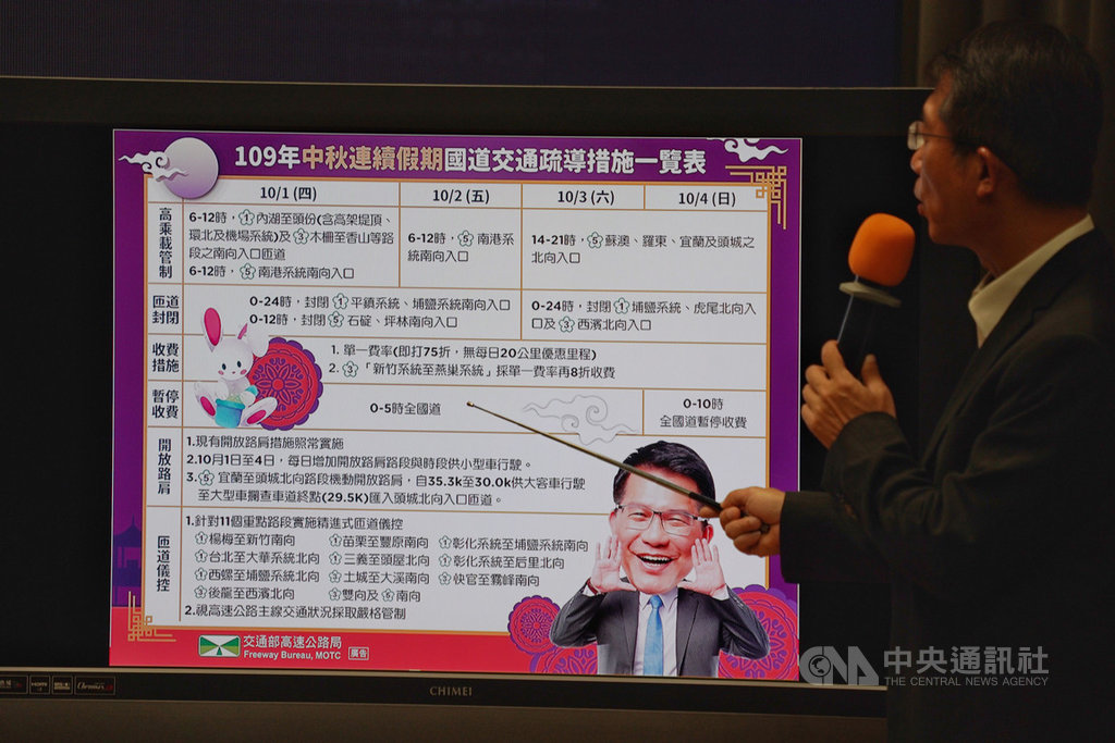 中秋暨國慶連假將屆,為避免國道塞車惡夢,交通部祭出多項疏運措施。交通部路政司長陳文瑞24日在行政院院會後記者會報告疏運措施。中央社記者徐肇昌攝 109年9月24日