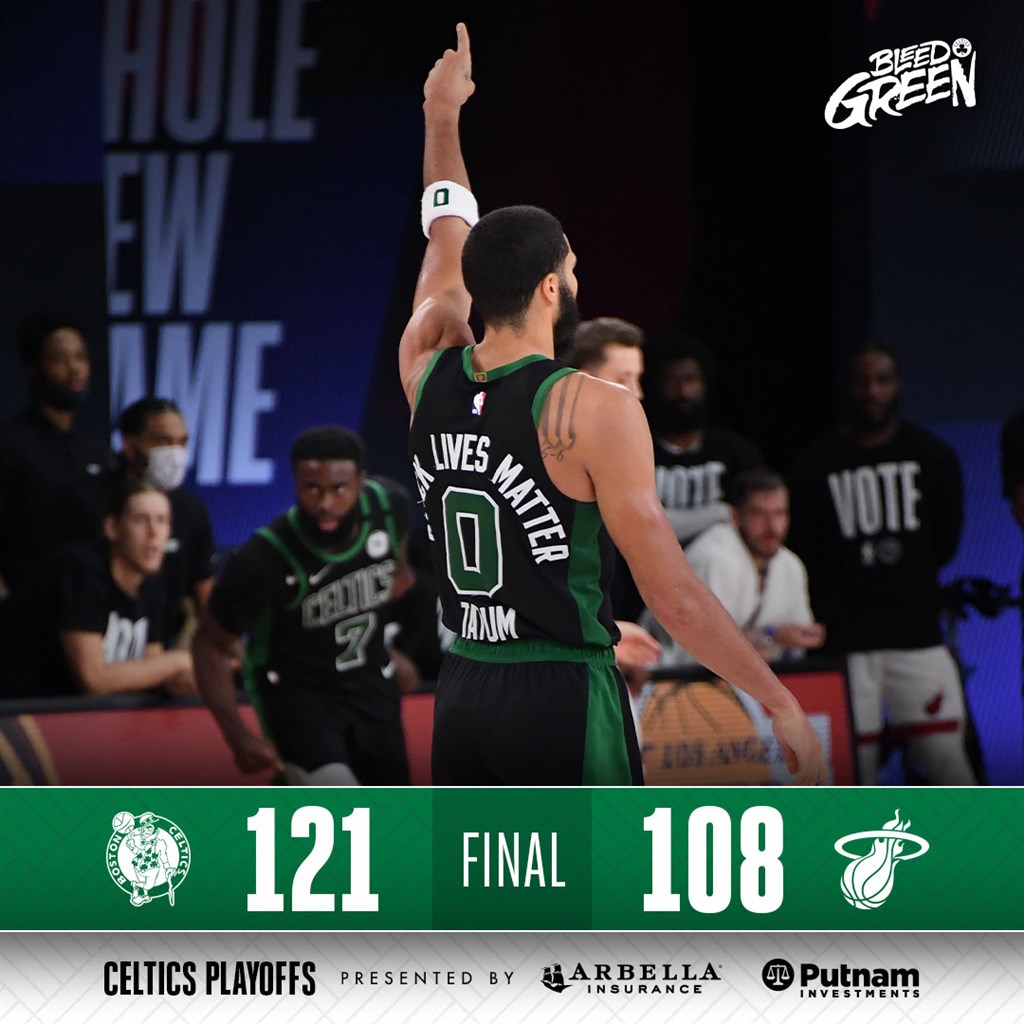 NBA東區冠軍賽瀕臨淘汰的塞爾蒂克,25日靠塔特姆全場轟下31分領軍,克服上半場落後劣勢,以121比108逆轉勝熱火。(圖取自twitter.com/celtics)