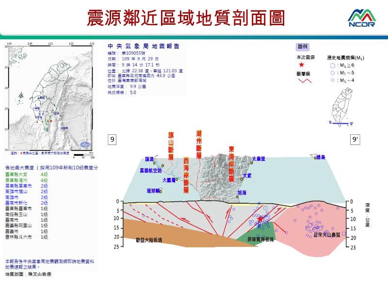 台東地區29日上午9時14分發生第7起地震。(圖取自國家災害防救科技中心LINE帳號)