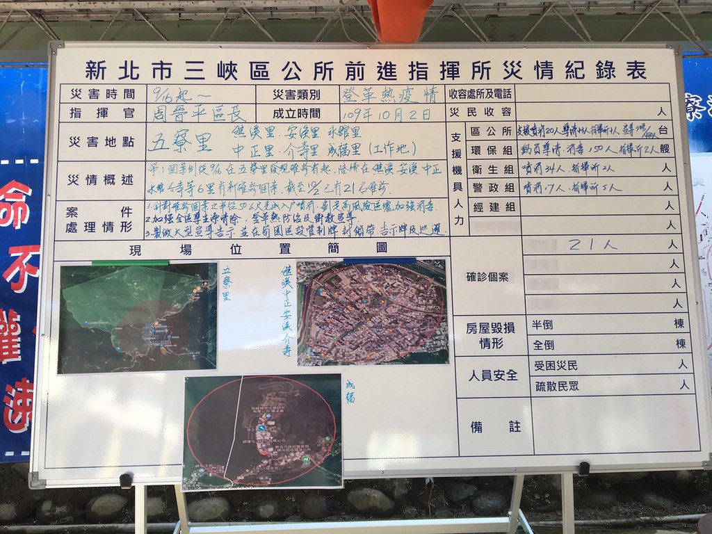 新北三峽登革熱群聚感染持續擴大,疾管署2日宣布新增5例本土登革熱確診個案,均有五寮尖山筍園活動史。新北市府團隊在五寮派出所成立前進指揮所,針對五寮社區高風險筍園持續進行管制。(新北市衛生局提供)中央社記者葉臻傳真 109年10月2日
