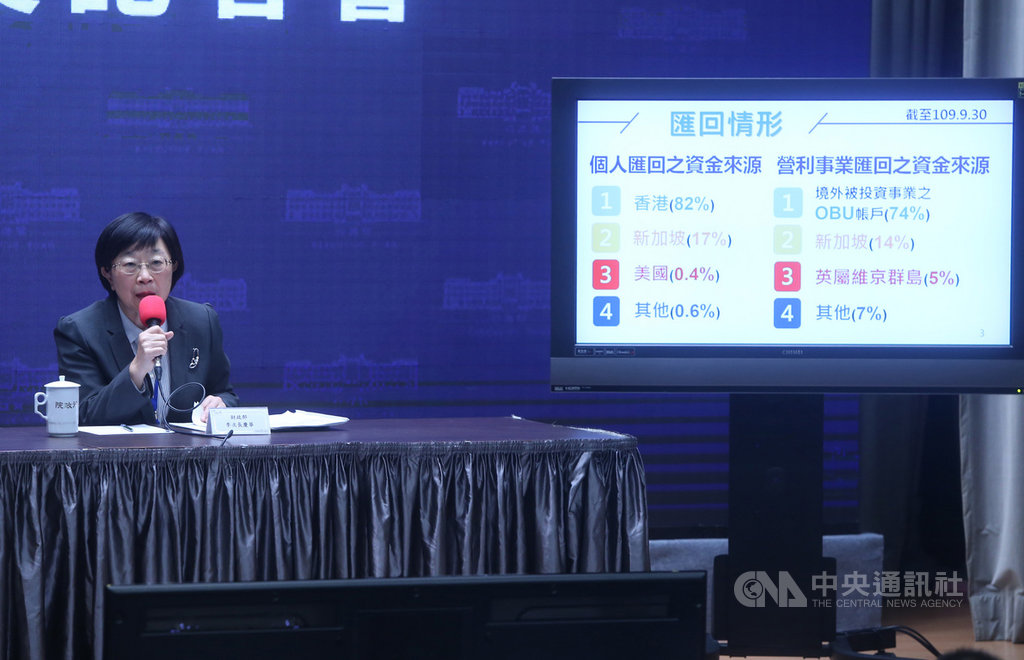 行政院會後記者會8日在新聞中心舉行,財政部常務次長李慶華(圖)說明資金匯回台灣情形。中央社記者鄭傑文攝 109年10月8日