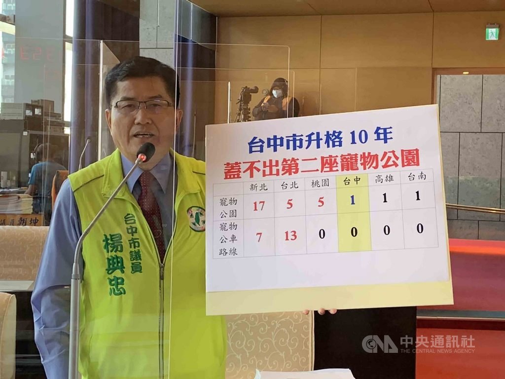 民進黨籍市議員楊典忠指出,台中市現有的1座寵物公園是縣市合併前所蓋,台中市升格直轄市10年沒再蓋寵物公園,寵物的活動範圍、友善空間應被重視,打造台中市為動物友善城市,市府需拿出具體作為。中央社記者趙麗妍攝 109年10月20日