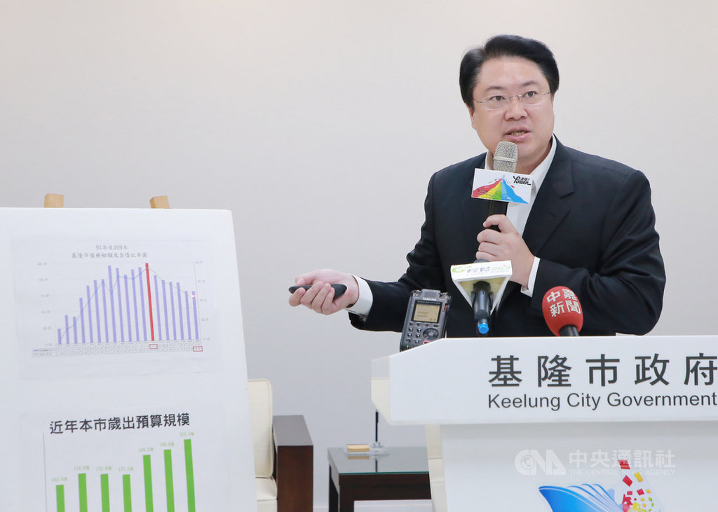 基隆市長林右昌20日表示,市府已連續6年零舉債,預算規模成長32.2%,在全國各縣市還債與減債幅度名列前茅。(基隆市政府提供)中央社記者沈如峰基隆傳真 109年10月20日