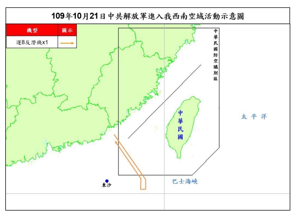 空軍21日表示,共軍一架運8反潛機侵犯台灣西南防空識別區(ADIZ),這是共軍自9月16日以來,第22度擾台。(圖取自國防部網頁mnd.gov.tw)