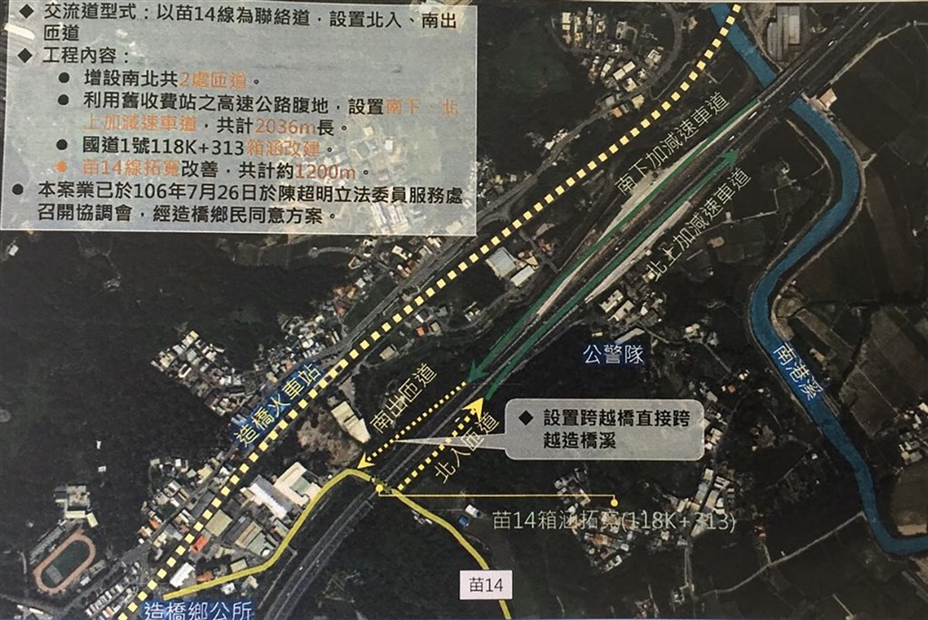 苗栗縣政府26日表示,國道1號增設造橋交流道可行性研究獲交通部高公局審議大會有條件通過。(苗栗縣政府提供)中央社記者管瑞平傳真 109年10月26日