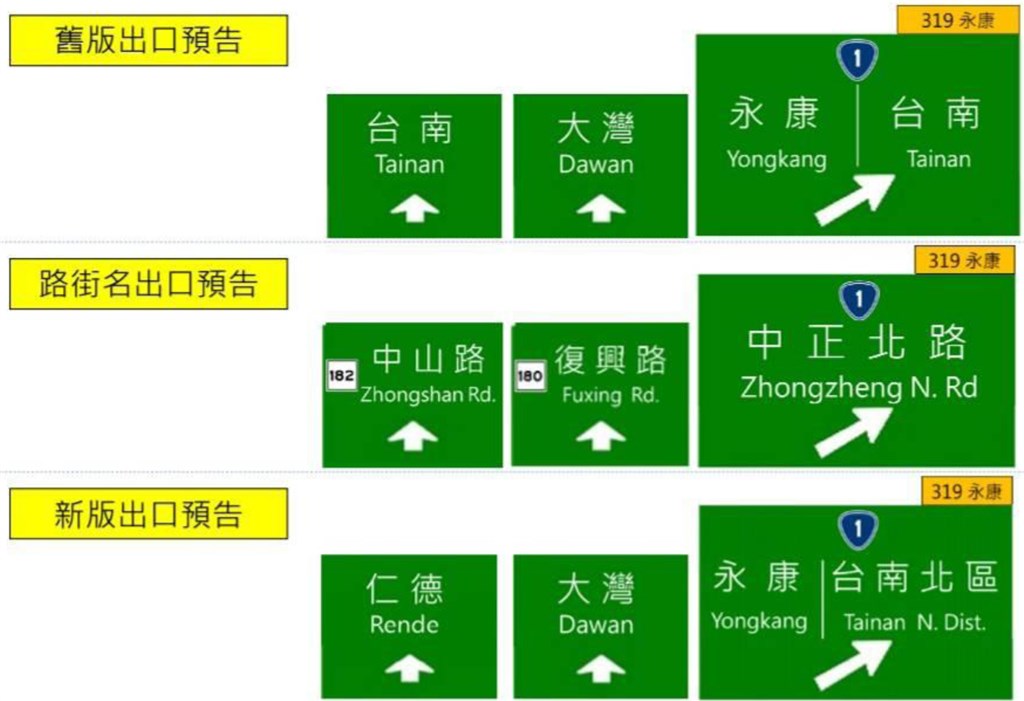 高公局將國道1號台南境內3交流道出口預告標誌改用路街名,在地人一片罵聲,高公局26日緊急修正第3版標示。(圖取自高公局網頁freeway.gov.tw)