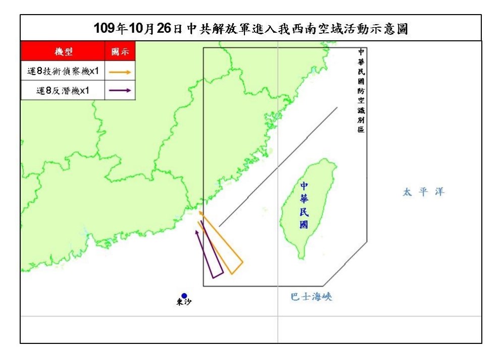 空軍26日表示,共軍一架運8反潛機、一架運8技術偵察機侵犯台灣西南防空識別區,這是自9月16日以來,第24度擾台。(圖取自國防部網頁mnd.gov.tw)