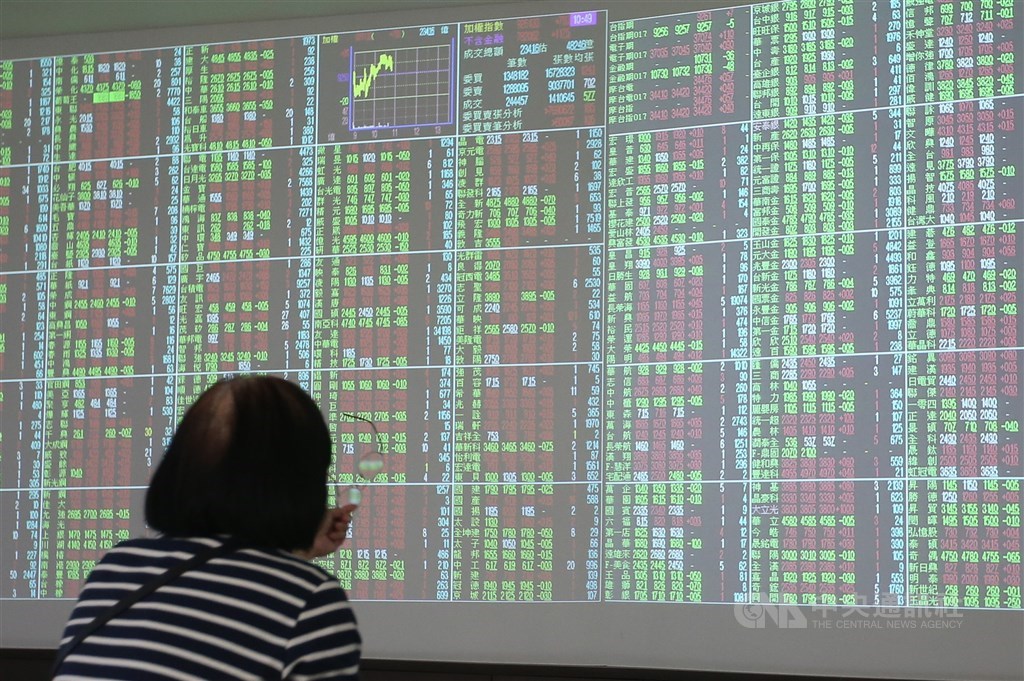 美股重挫壓抑台股,指數27日開低震盪,尾盤跌勢收斂,終場下跌34.02點。(中央社檔案照片)
