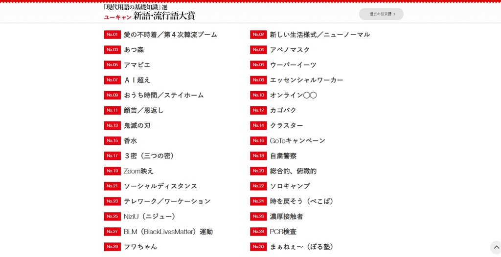 日本流行語大獎入圍名單鬼滅之刃、安倍口罩在列| 國際| 重點新聞