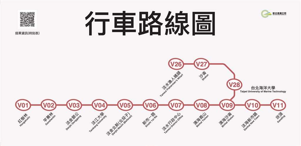 新北大眾捷運股份有限公司表示,藍海線通車後,淡海輕軌將採兩種營運模式,分別為紅樹林站到崁頂站,及紅樹林站到淡水漁人碼頭站。(新北捷運公司提供)中央社記者沈佩瑤傳真 109年11月14日
