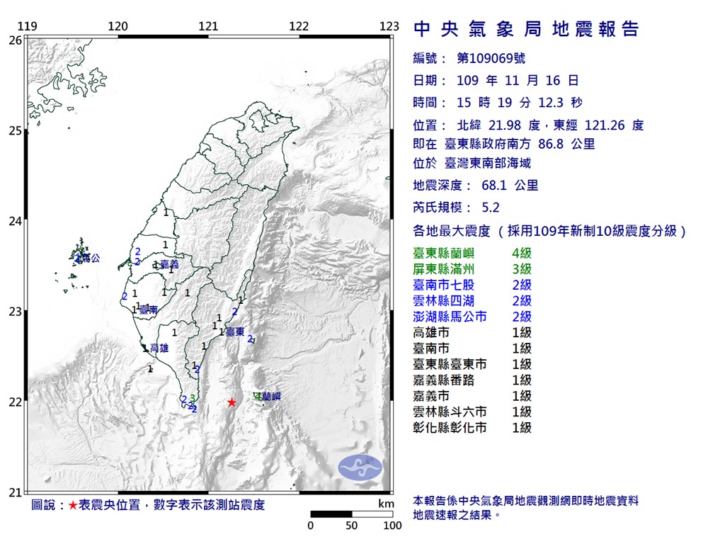 根據中央氣象局最新資訊，16日下午3時19分發生芮氏規模5.2地震，震央位於台灣東南部海域，最大震度台東縣蘭嶼4級。（圖取自氣象局網頁cwb.gov.tw）