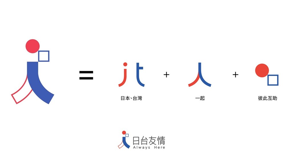 日本發生311大地震到明年將滿10個年頭,日本台灣交流協會將2021年定位為「鞏固日台友情之一年」,還特別設計台日友好概念LOGO。(圖取自facebook.com/JiaoliuxiehuiTPEculture)