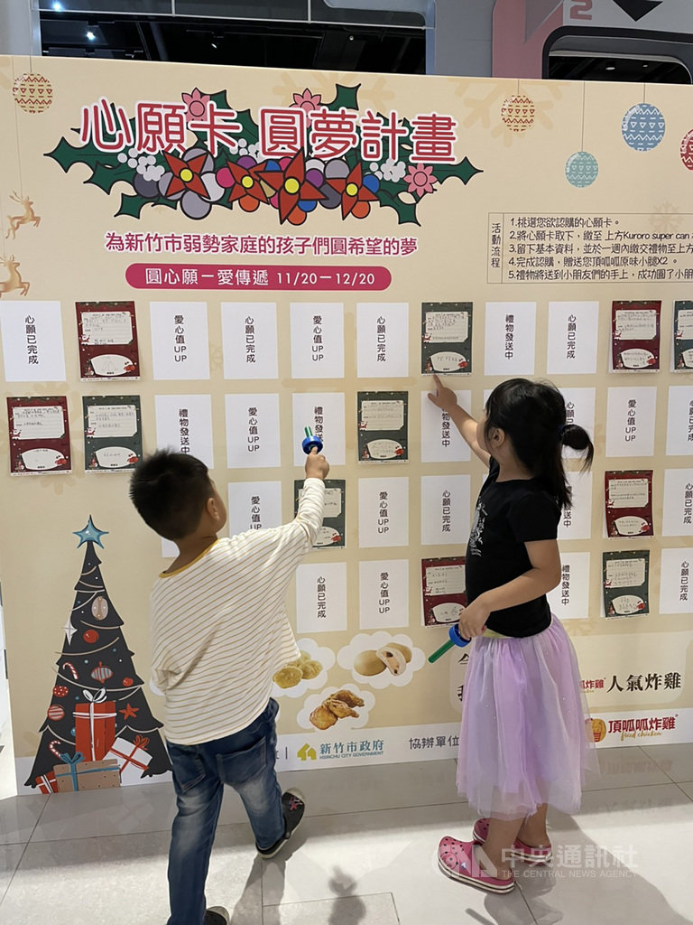 新竹市政府舉辦「心願卡」圓夢計畫,今年活動進入第6年,共有10個商家協力,一同為450名孩子盡一份心力,也歡迎市民朋友共襄盛舉,在歲末年終傳遞溫暖,一圓弱勢孩子的心願。(新竹市政府社會處提供)中央社記者魯鋼駿傳真 109年12月4日