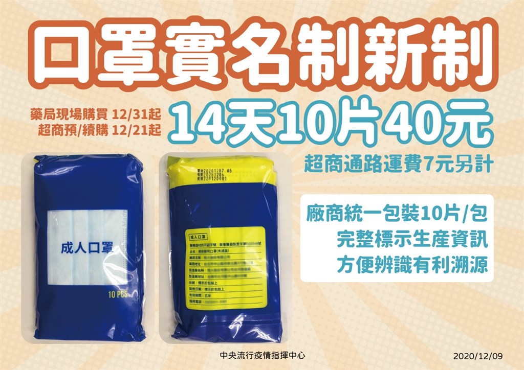 指揮中心9日宣布，未來實名制口罩將由廠商統一包裝，從現行14天9片增至10片，價格也從45元降至40元。（中央流行疫情指揮中心提供）